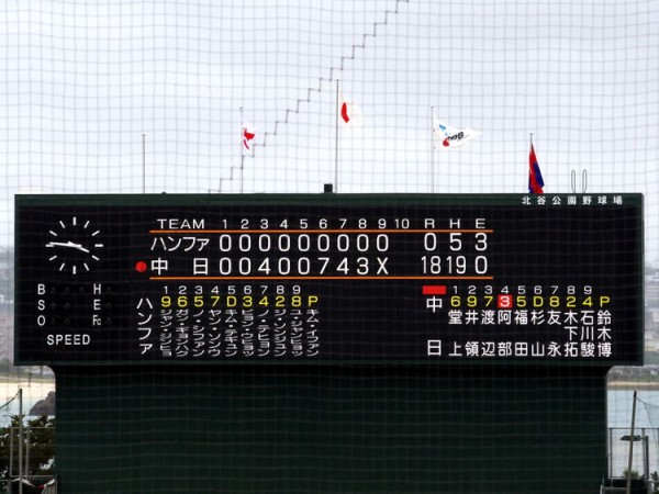 cd_20190211_10_score