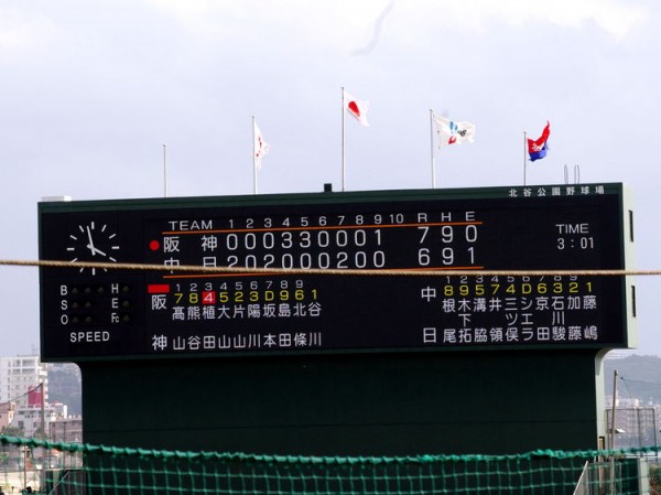 20200208_cd_scoreboard