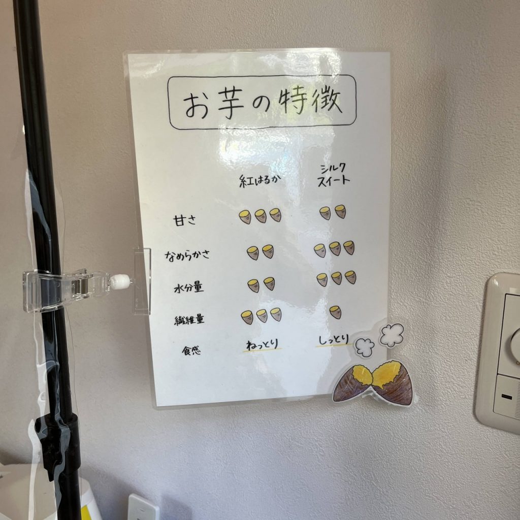 ひとつぼいも芋の甘さなど